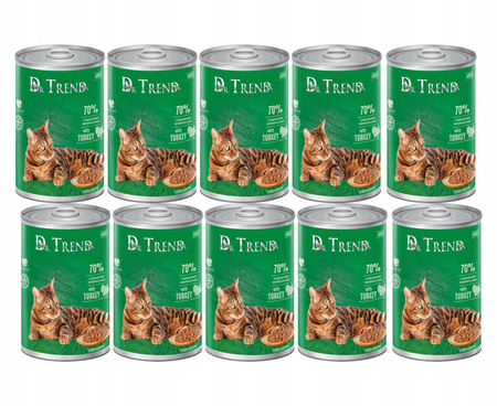 DR. TREND mokra karma dla kotów z indykiem w delikatnym sosie 10x400 g
