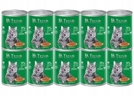 DR. TREND mokra karma dla kotów z kurczakiem w delikatnym sosie 10x400 g